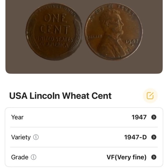 Other - 1947 D Lincoln Wheat Penny